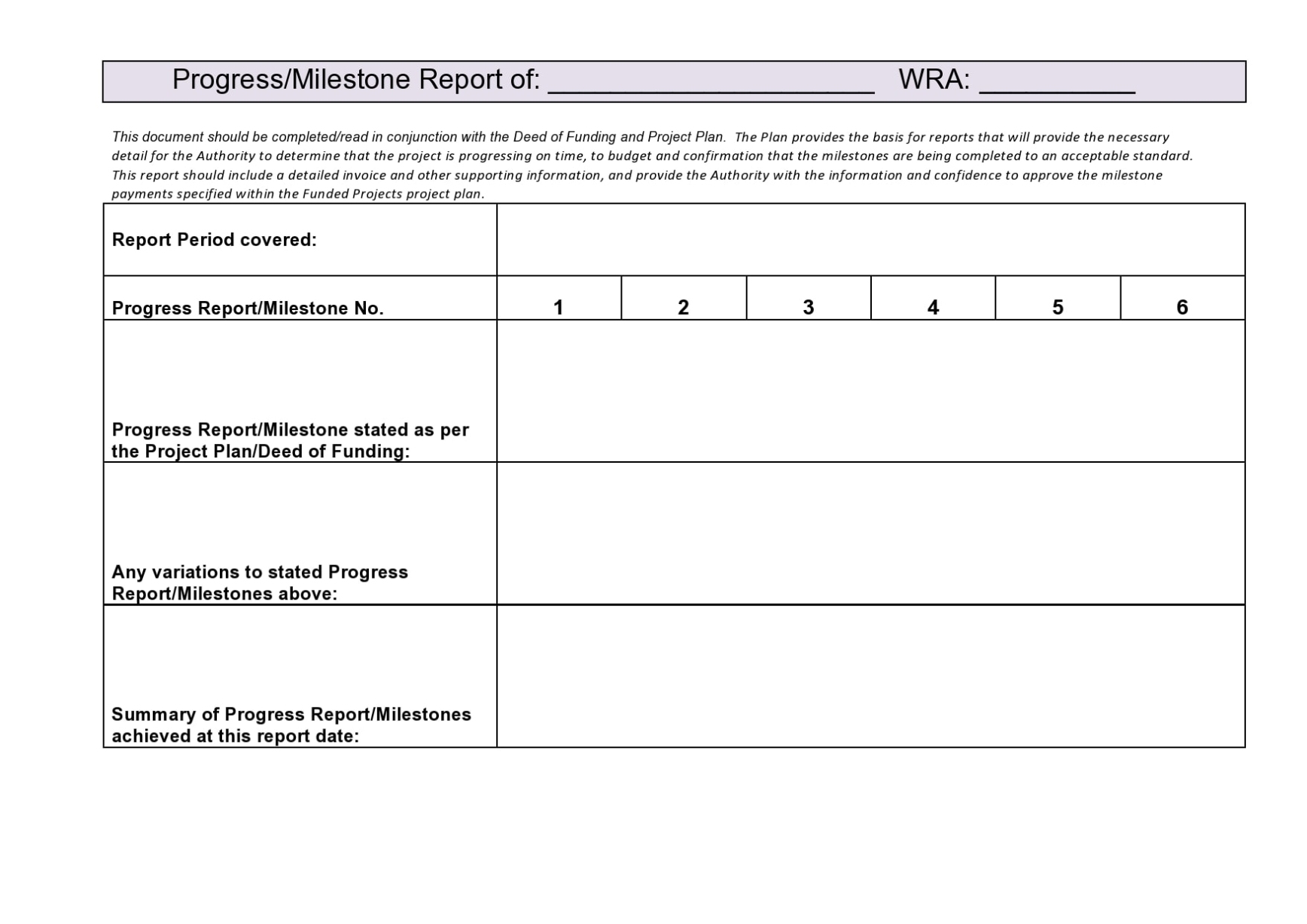Student Progress Report Template With Regard To Drudge Report Template