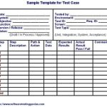 Test Case And Its Sample Template - Software Testing Genius with Test Case Execution Report Template
