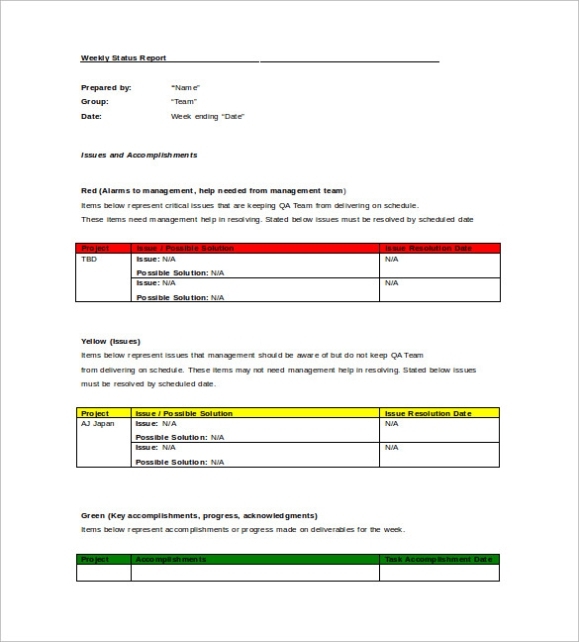 Weekly Status Report Template Powerpoint For Your Needs Inside Weekly Project Status Report Template Powerpoint